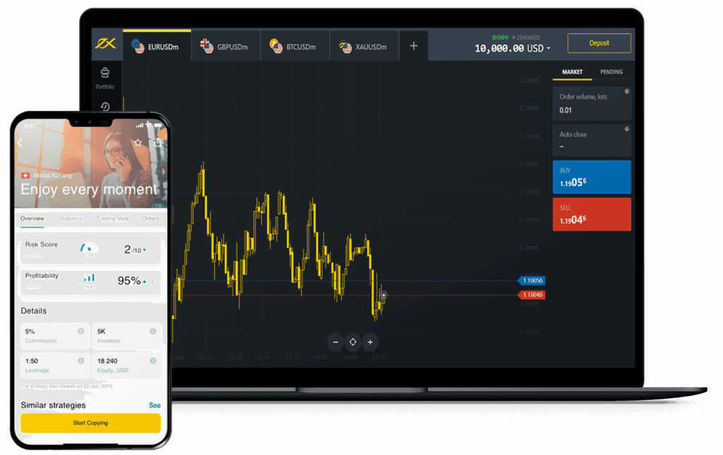 Discover the Best Binary Options Trading Websites 8