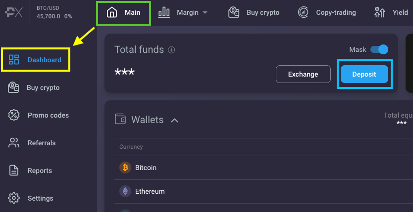 Exploring the Potential of PrimeXBT Coins in Cryptocurrency Trading