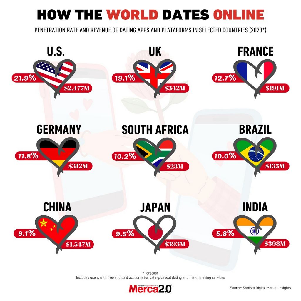 Sofia Date: Ultimate Site Introduction 2025