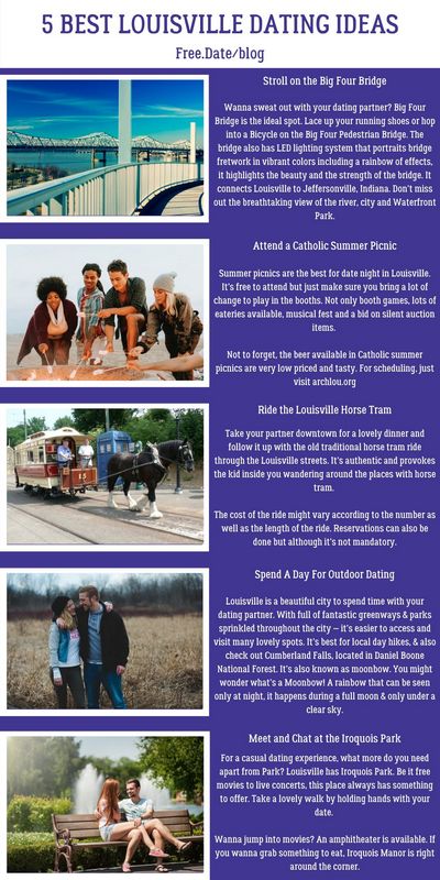 Salmadate Internet Dating System - What to Know Before Signing Up